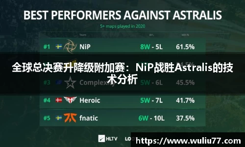 全球总决赛升降级附加赛：NiP战胜Astralis的技术分析