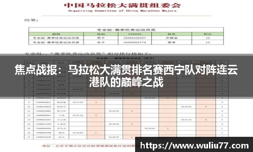 焦点战报：马拉松大满贯排名赛西宁队对阵连云港队的巅峰之战