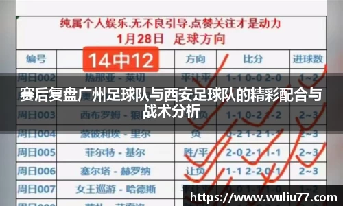 赛后复盘广州足球队与西安足球队的精彩配合与战术分析